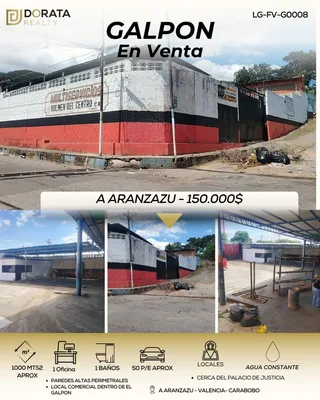 Local en Av Aranzazu