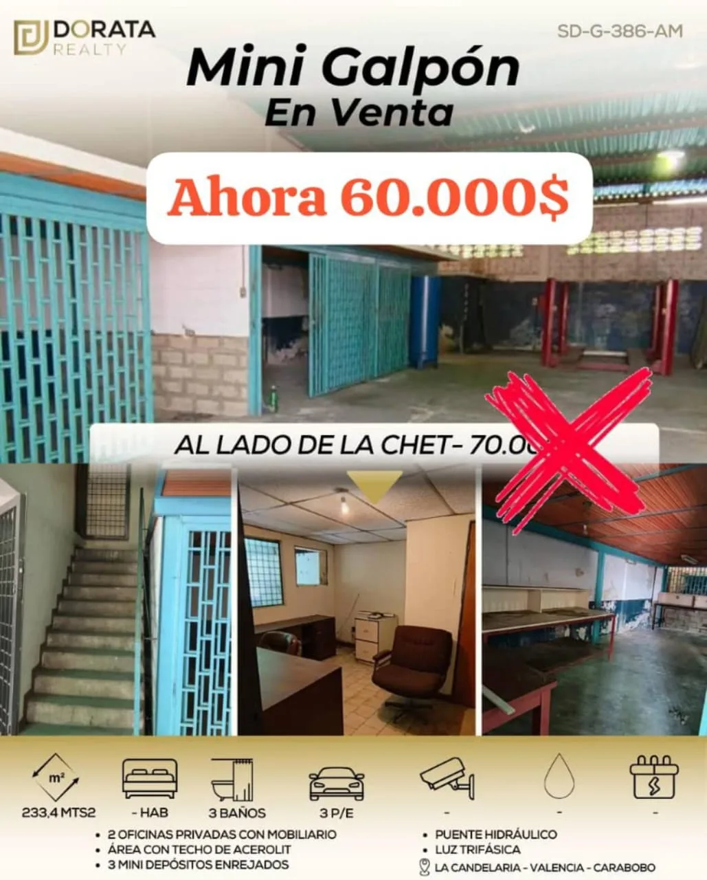 Local en Venta en Parroquia La Candelaria, Sector 1 er de Mayo 233m² — USD 60,000