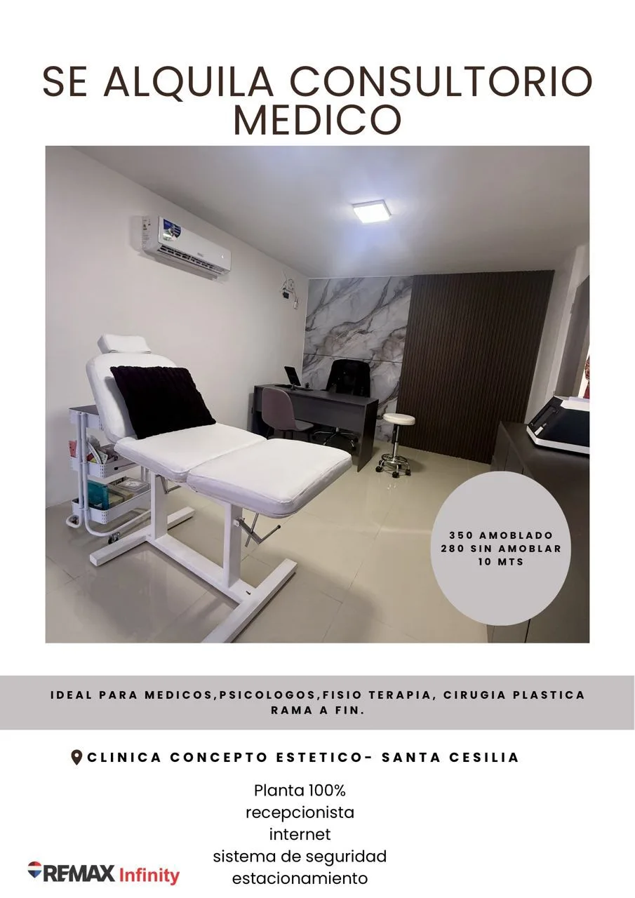 Local en Alquiler en clínica Santa Cecilia — 1 hab 10m² — USD 350