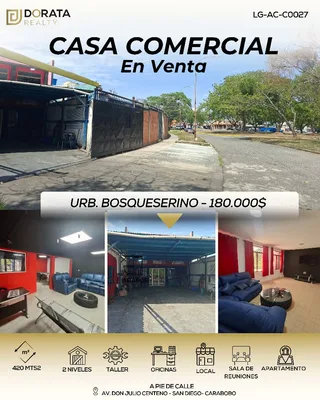 Local en Urb. Bosqueserino, San Diego. Av. Don Julio Centeno