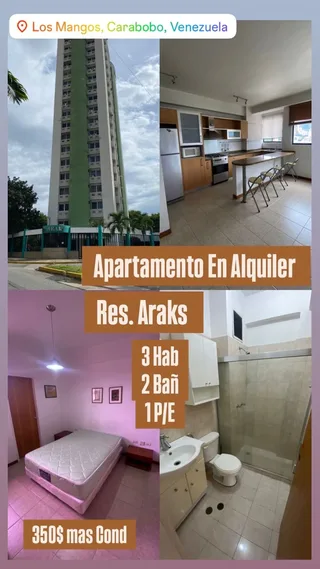 Apartamento en Urbanización Los Mangos