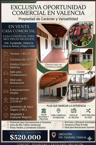 Casa en Urb Carabobo