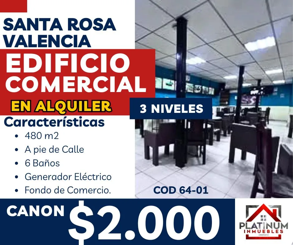 Local en Alquiler en Santa Rosa, Valencia 480m² — USD 2,000