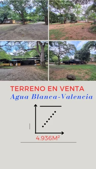 Terreno en Agua Blanca-Valencia