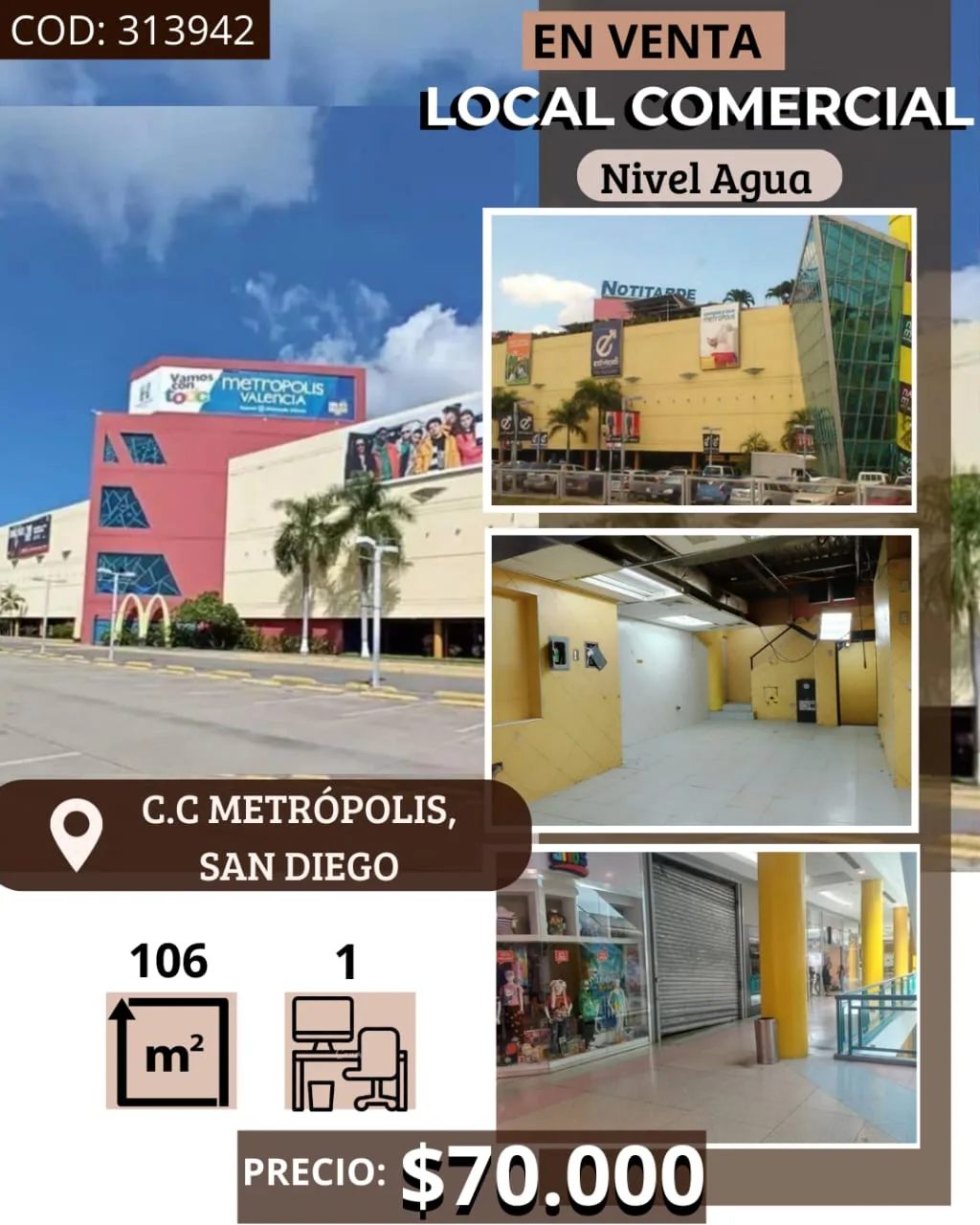 Local en Venta en Mall Dos (2) — 1 hab 106m² — USD 70,000