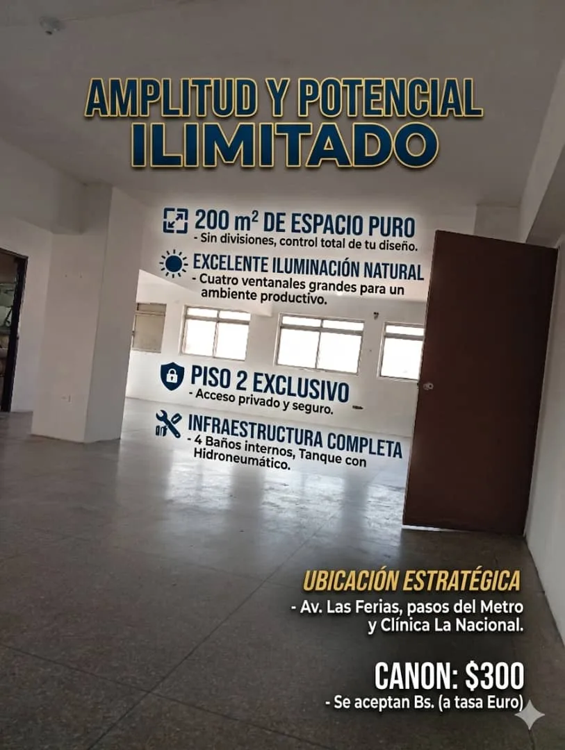 Oficina en Alquiler en Av. Las Ferias, Clínica La Nacional 200m² — USD 300