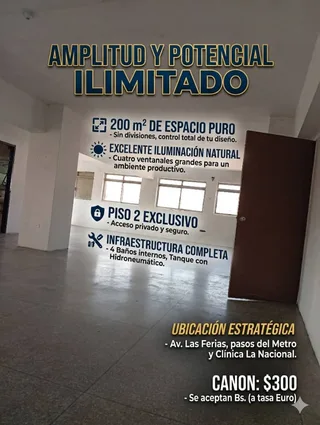 Oficina en Av. Las Ferias, Clínica La Nacional
