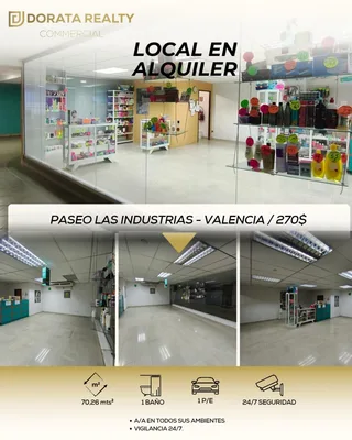 Local en CC Paseo Las Industrias. Valencia - Edo. Carabobo