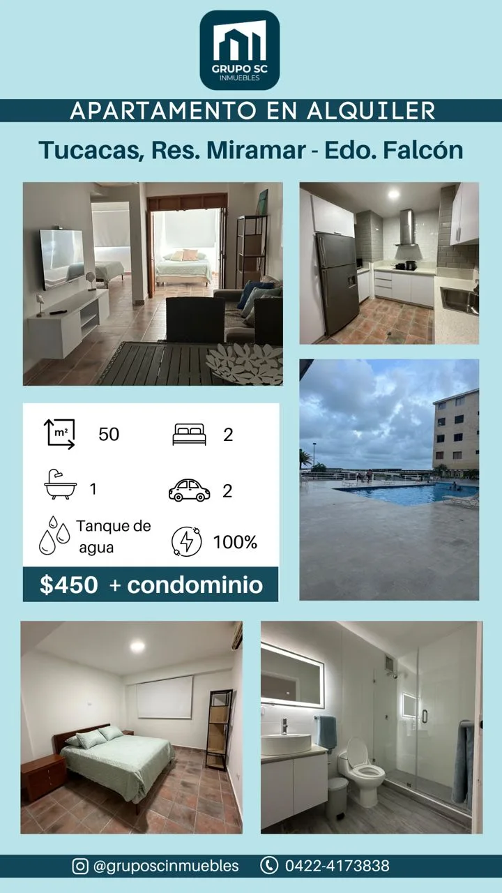 Apartamento en Alquiler en Res. Miramar, Tucacas, Edo. Falcón — 2 hab 50m² — USD 450